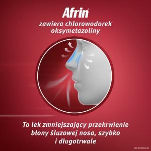 Afrin ND aerozol do nosa 15 ml (KRÓTKA DATA)