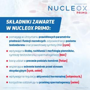 Nucleox Primo x 30 kaps