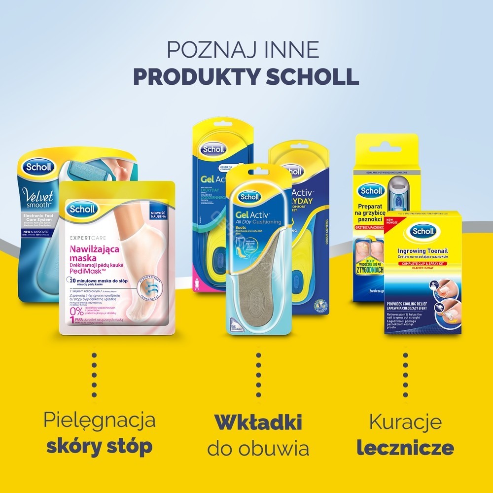 Scholl Preparat Na Grzybicę Paznokci U Stóp I Dłoni 38 Ml Cena Apteka Internetowa Cefarm24 2072